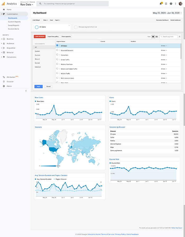 SEO services screenshot of Google Analytics Dashboard